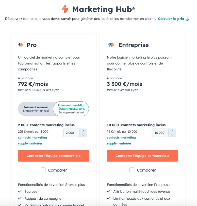 Tarrif du Hub Marketing de HubSpot au 13 décembre 2023