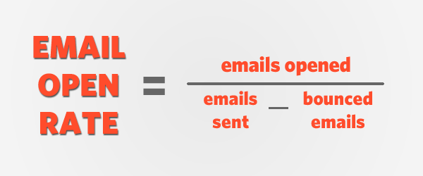 email-open-rate-graphic