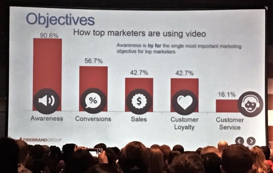 how-marketers-are-using-video.jpeg