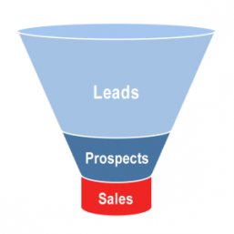 lead-prospect-funnel